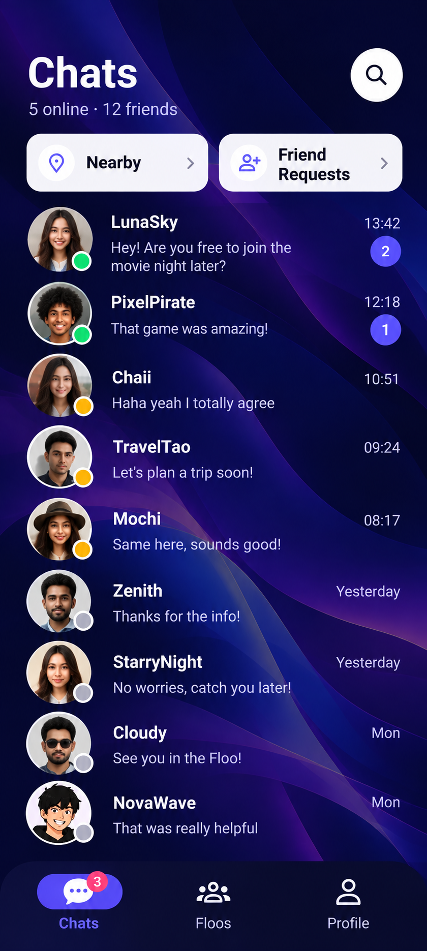 Flooca Chats and friends